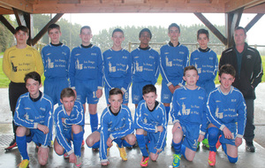 U15B