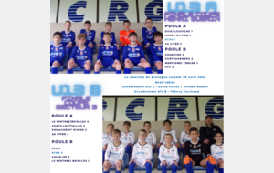 Finales U13